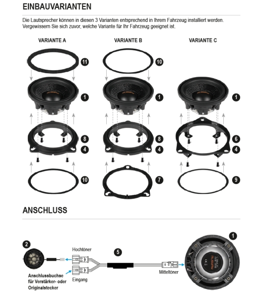 Musway 420 Watt 3-Wege-Set Subwoofer Lautsprecher BMW E- und F-Modelle CSB-4.2C + CSB8W